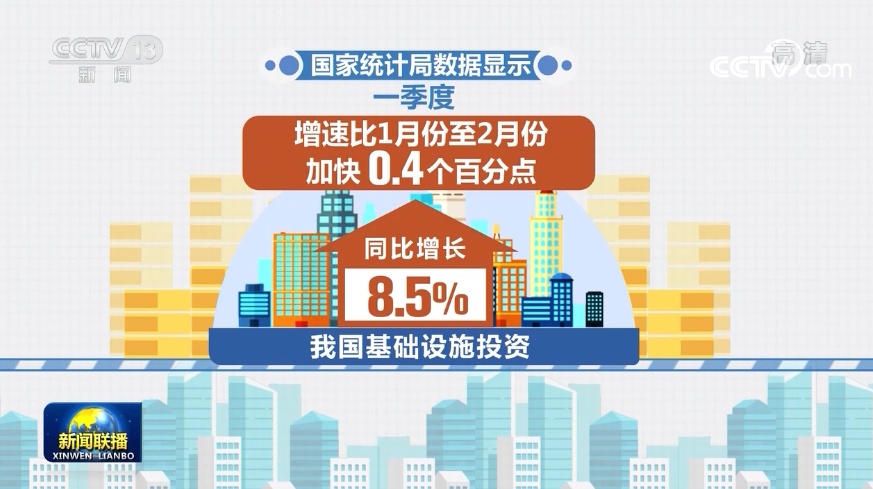 涪陵区统计年鉴2023