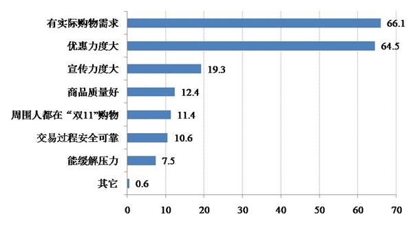 嘉峪关统计年鉴2016