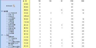 2024年武夷山年鉴下载PDF