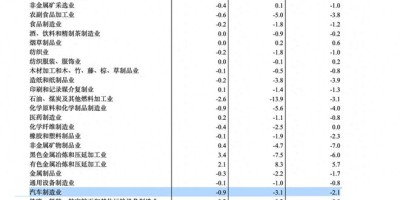 2016年上海年鉴下载PDF