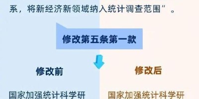 盐城统计年鉴2018