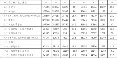 黑龙江年鉴历史汇总