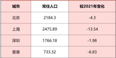 2017年四平年鉴下载PDF