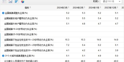 2019年镇江年鉴下载PDF