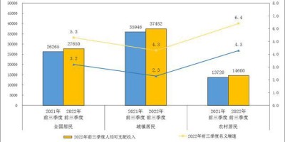 2016年鞍山年鉴下载PDF