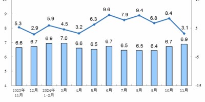 2015年三河年鉴下载PDF