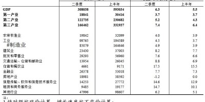 2020年桂平年鉴下载PDF