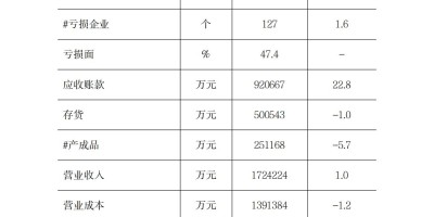 2020年鹰潭年鉴下载PDF