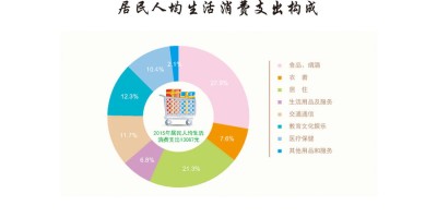 2020年贵港年鉴下载PDF