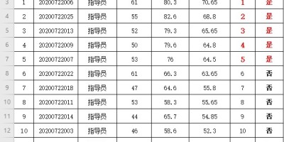 2013年娄底年鉴下载PDF