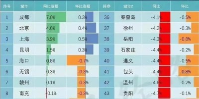 中国人大年鉴是什么刊物类别