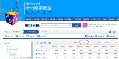 2013年海口年鉴下载PDF