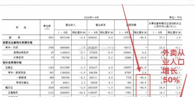 2020年洛阳年鉴下载PDF