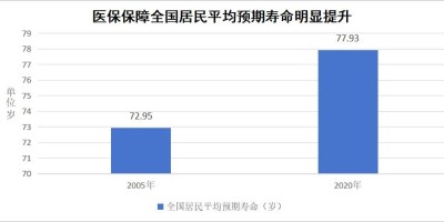 2016年铜川年鉴下载PDF