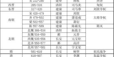 玉溪旅游年鉴最新消息查询