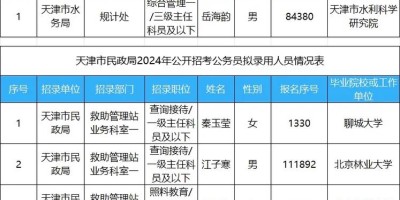 2024年广西年鉴下载PDF