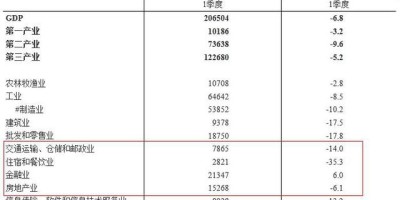 2020年哈密年鉴下载PDF