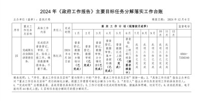 2021年新疆年鉴下载PDF