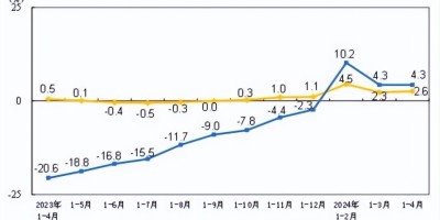2012年桐乡年鉴下载PDF