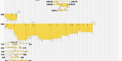 国医年鉴2020