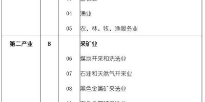 定西统计年鉴