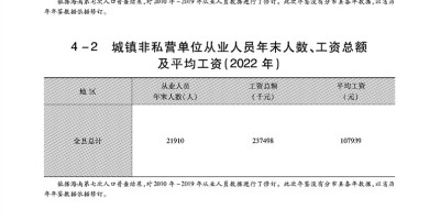 2018年乐陵年鉴下载PDF
