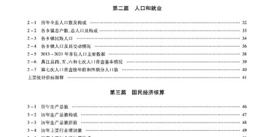 2021年宁夏年鉴下载PDF