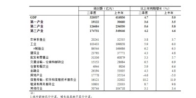 长沙年鉴