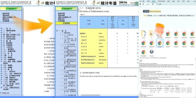 徐州教育年鉴2018