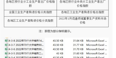 2020年曲靖年鉴下载PDF