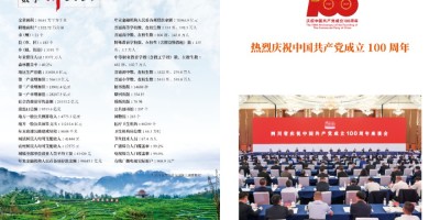 商丘统计年鉴2021