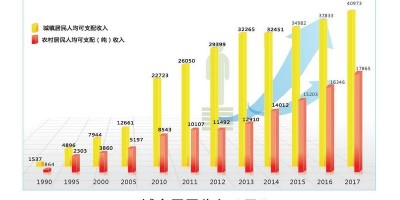 2019年娄底年鉴下载PDF