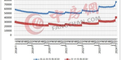 2019年迪庆年鉴下载PDF
