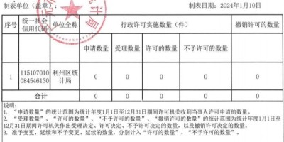 2014年张家港年鉴下载PDF