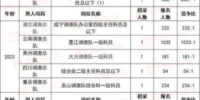 2023年明光年鉴下载PDF