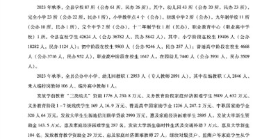 2022年襄阳年鉴下载PDF