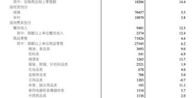2019年利川年鉴下载PDF