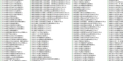 2012年鉴赏级泸州多少钱