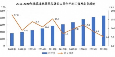2017年吕梁年鉴下载PDF