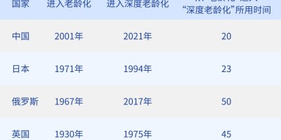 2017年南京年鉴下载PDF