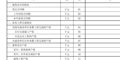2022年枝城年鉴下载PDF