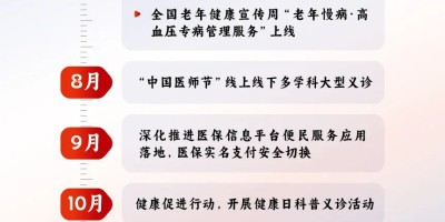 2021年恩施年鉴下载PDF