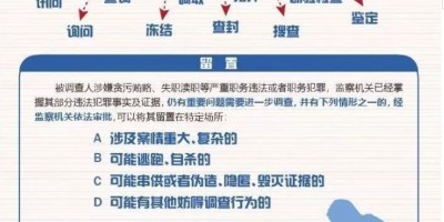 2018年宜宾年鉴下载PDF