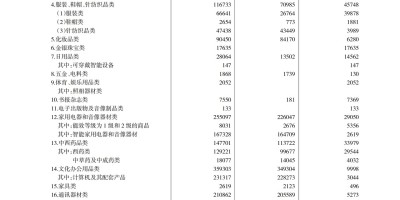 2021年南京年鉴下载PDF