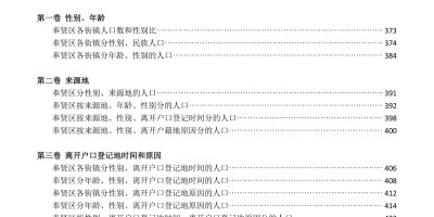 海南省卫生统计年鉴