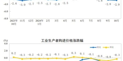 2012年阳江年鉴下载PDF