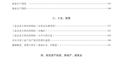 2021年晋江年鉴下载PDF