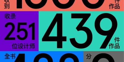 中国经济年鉴系列