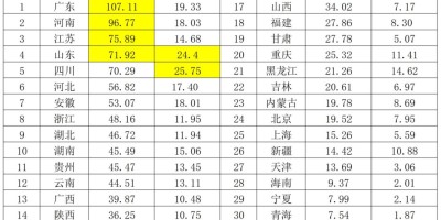 2018年潮阳年鉴下载PDF