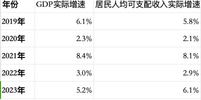 2018年兴义年鉴下载PDF
